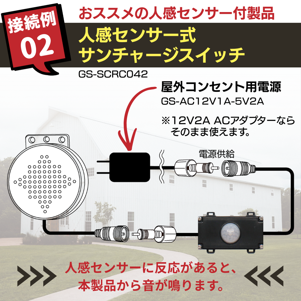 マルチ音声スピーカー