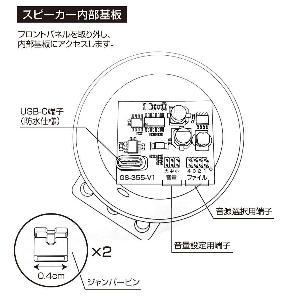 マルチ音声スピーカー