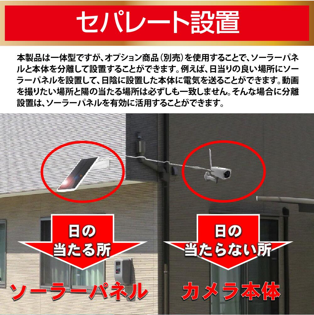 エコアイ02 セパレートキット