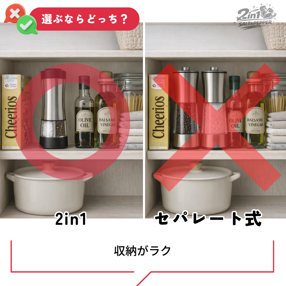 2in1電動ソルト＆ペッパーミル