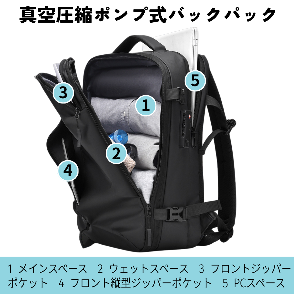 真空圧縮リュック