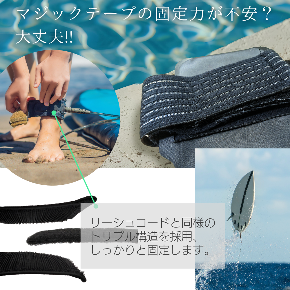 ウォータープルーフウォレット