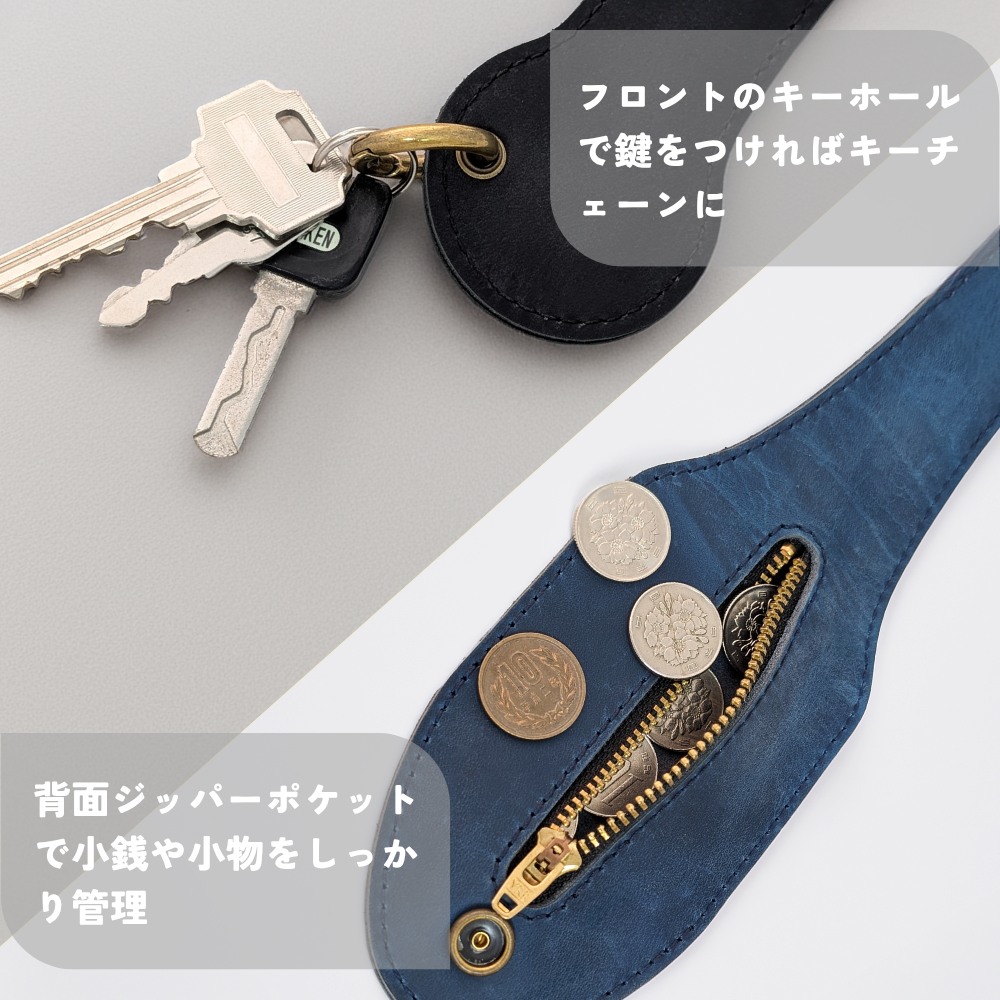 グリップレット
