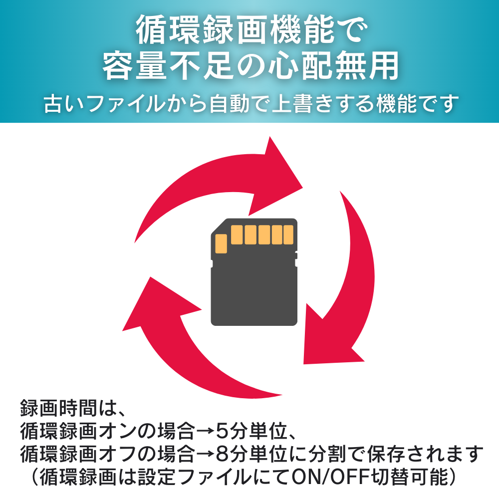 クリップ型　フェザーV