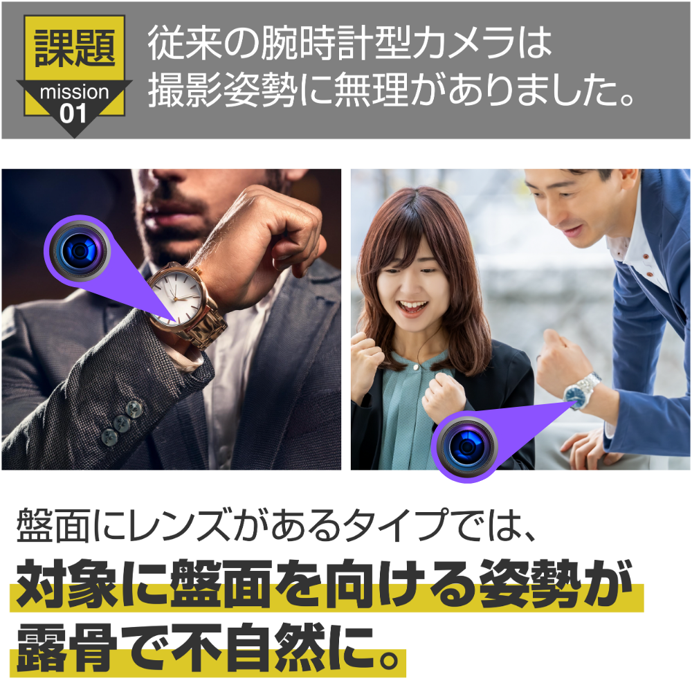スマートウォッチ型ビデオカメラ「Angle360」（アングル360）