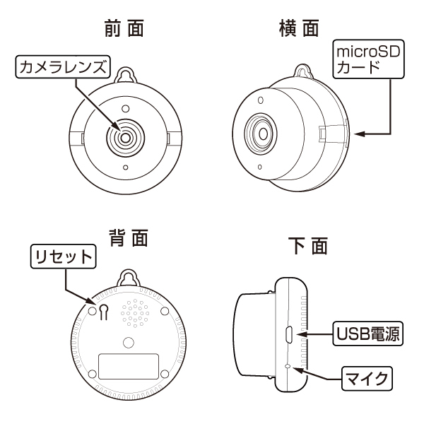 ダイビー クラウド・アイ