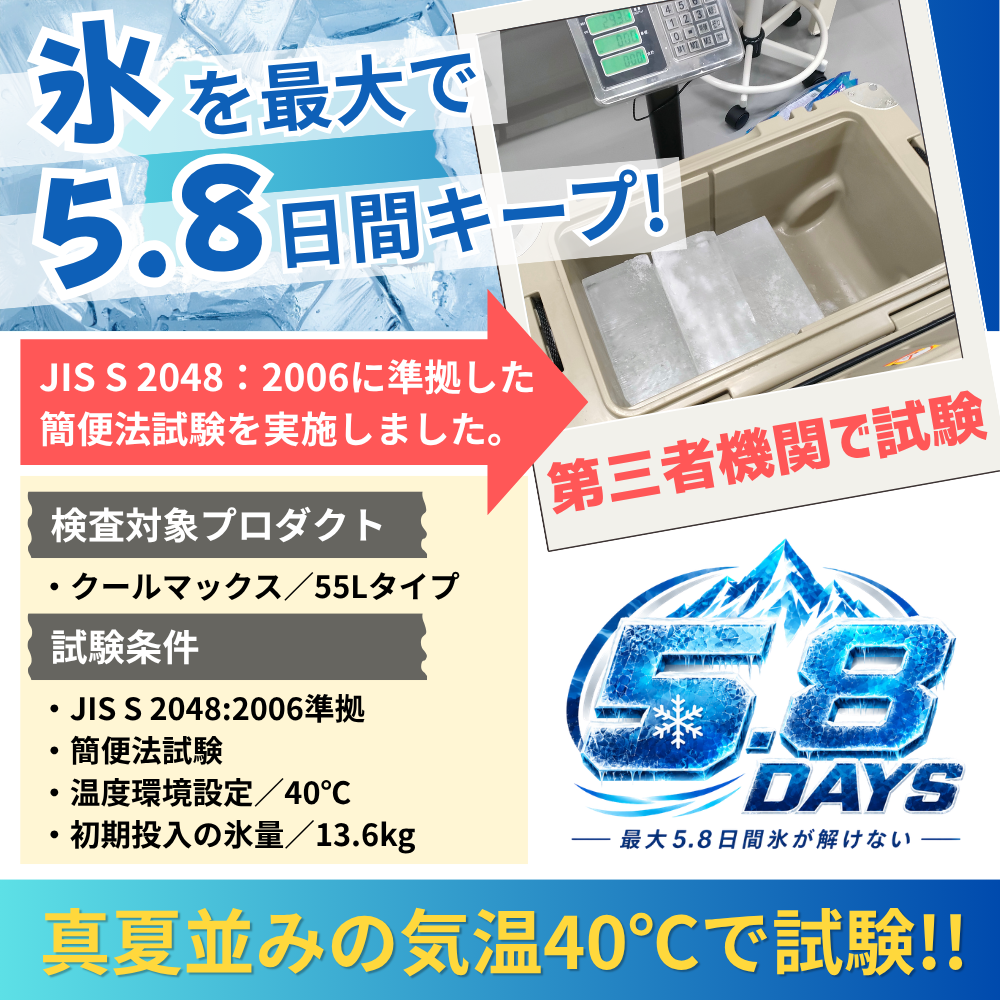 クールマックス55L氷解試験