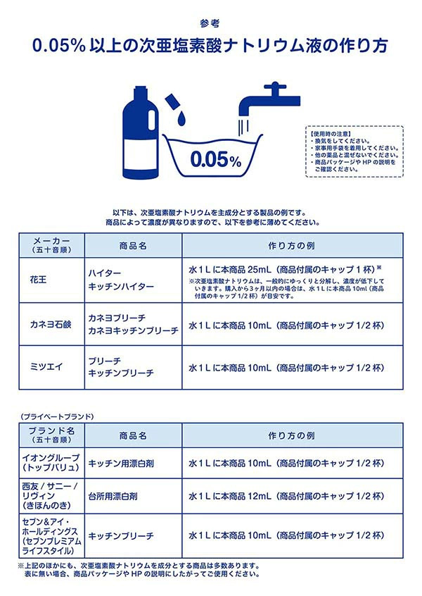 次亜塩素酸除菌水生成器 除菌液 次亜塩素酸ナトリウム生成器