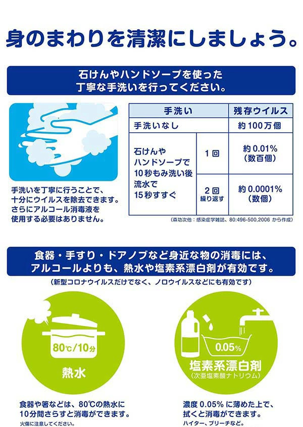 次亜塩素酸除菌水生成器 除菌液 次亜塩素酸ナトリウム生成器