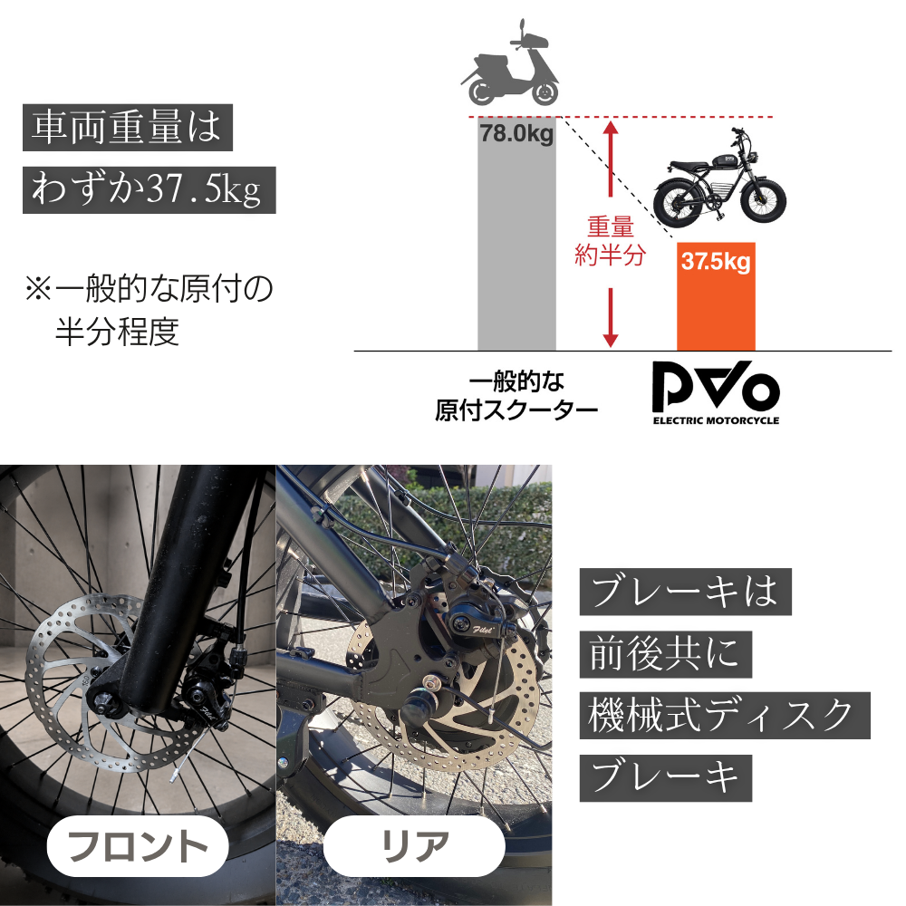 電動バイク「PvO」（ピーボ）