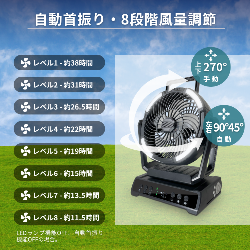 アウトドア扇風機AF9