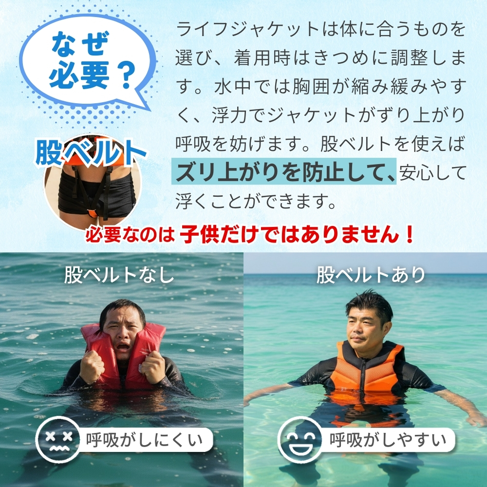 PARVATライフジャケット