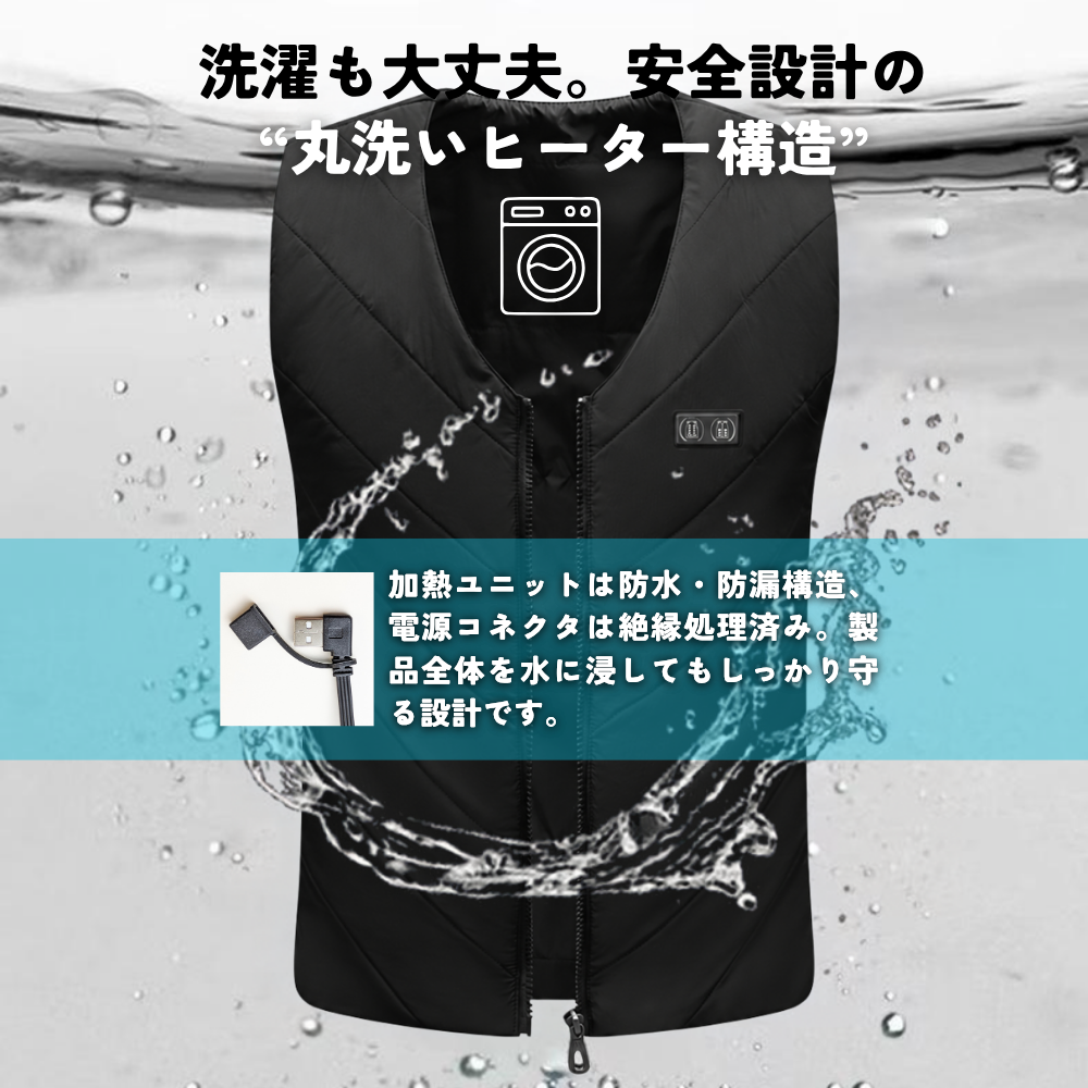 電熱ベスト