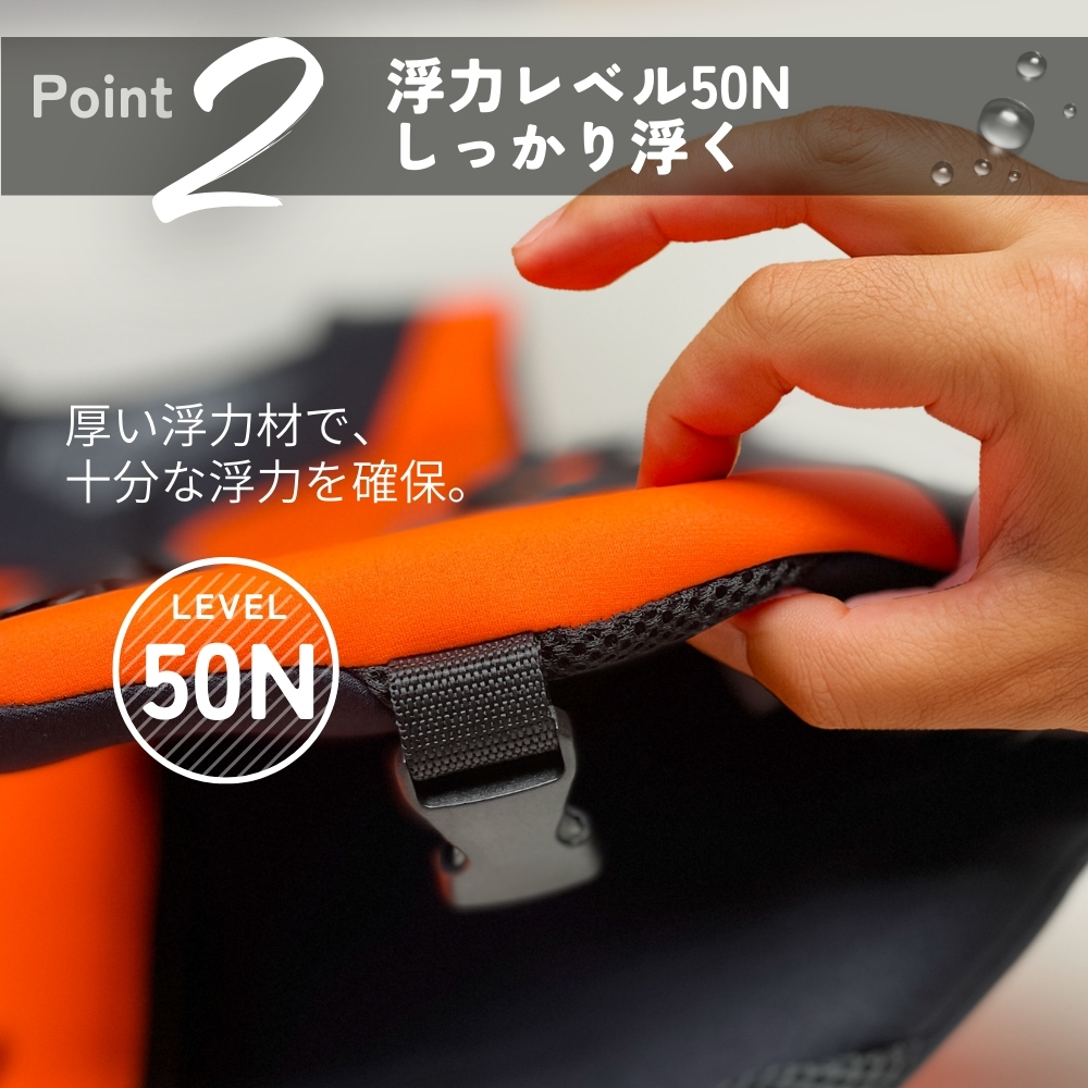 PARVATライフジャケット