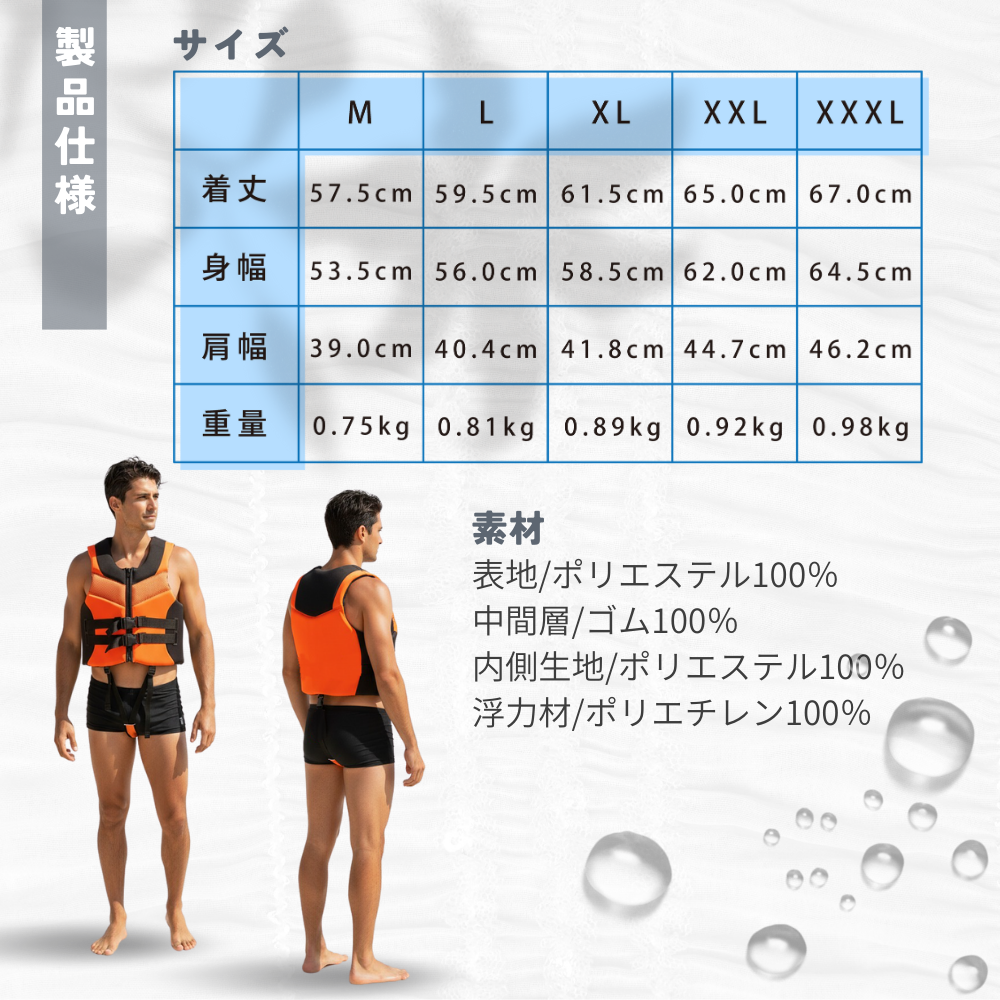 PARVATライフジャケット仕様