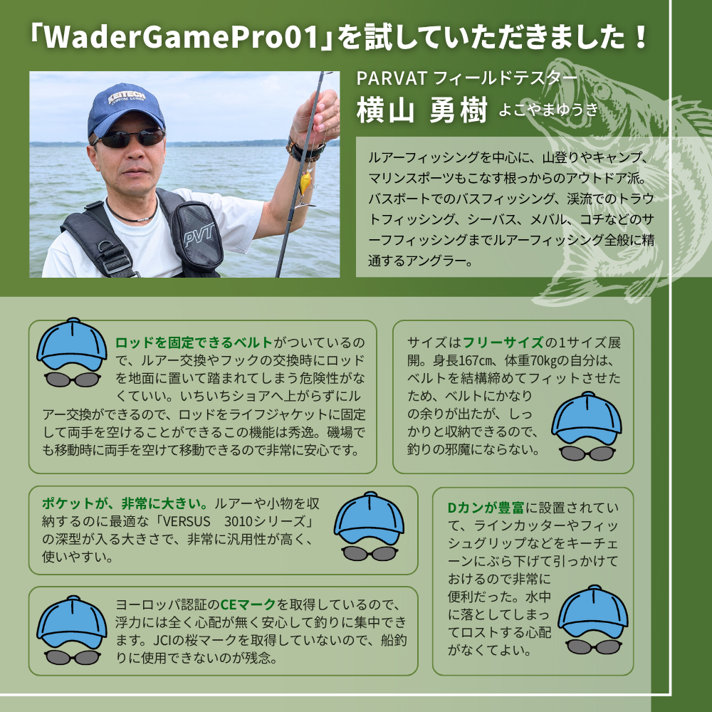 フィッシングジャケット