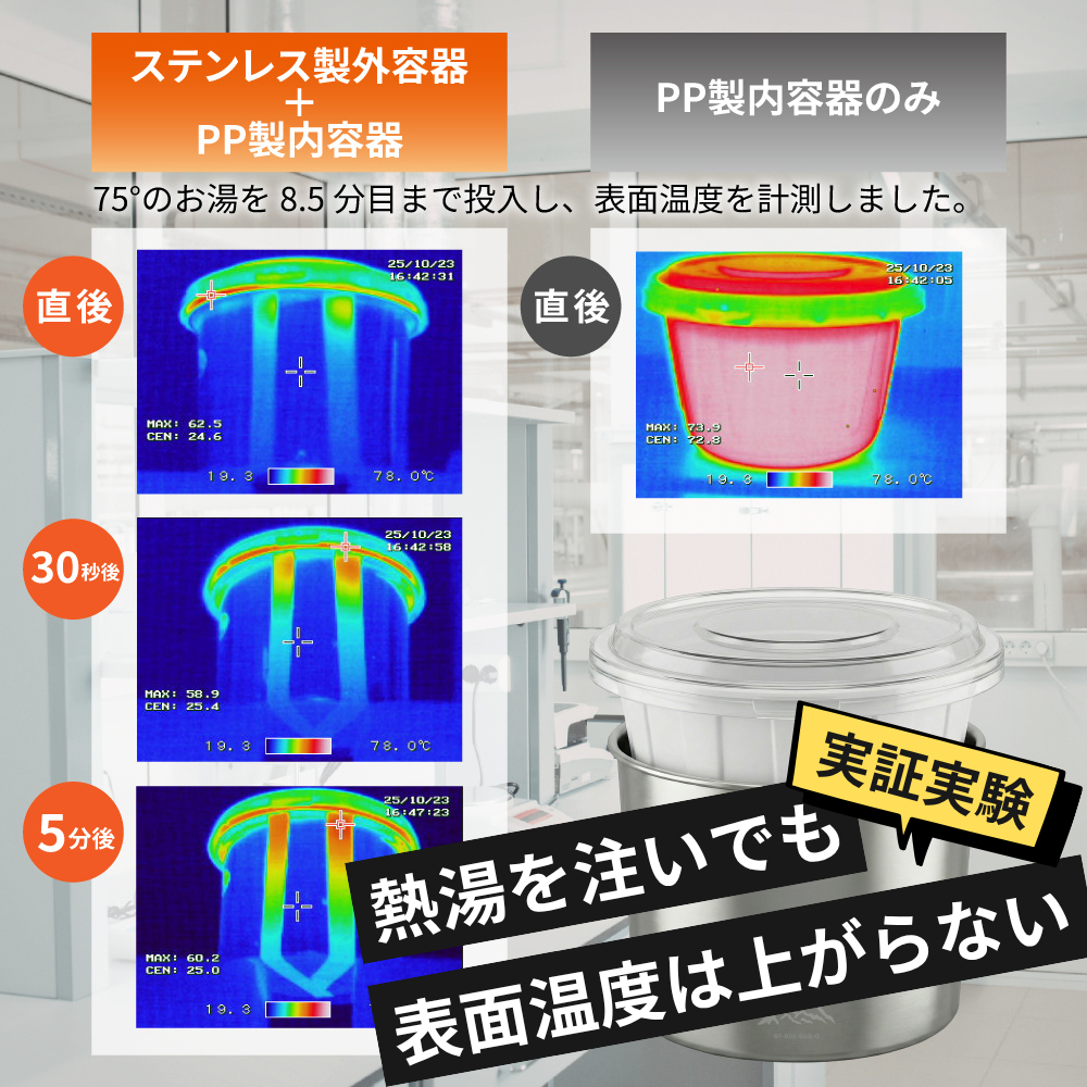 Bトレーカップ