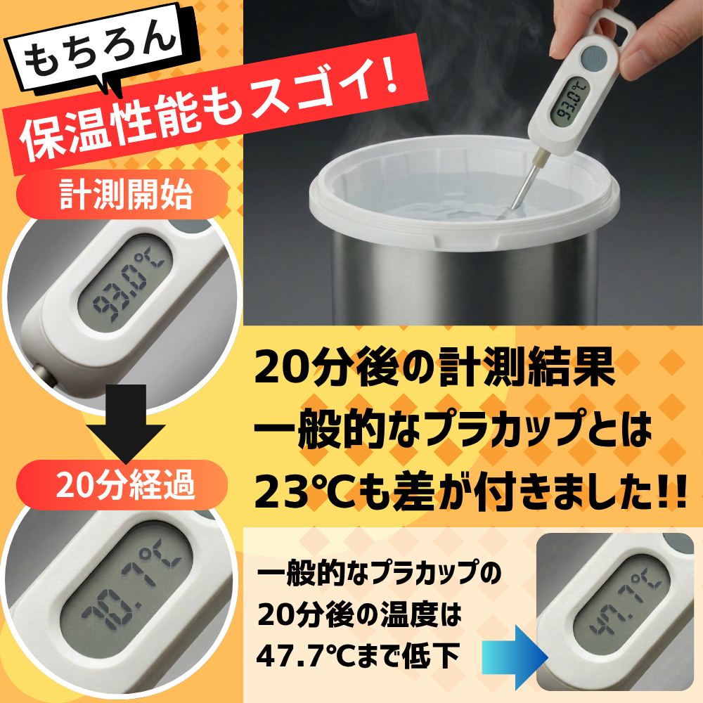 Bトレーカップ