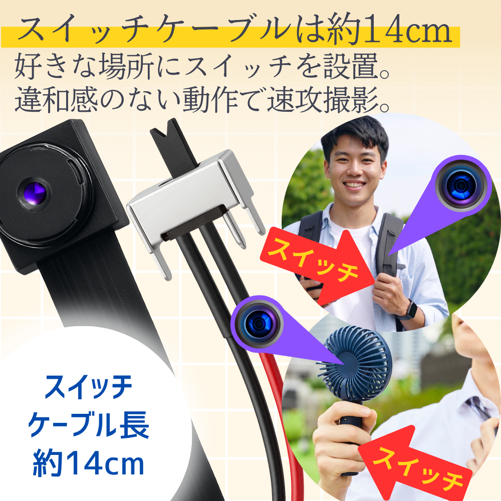 基板型カメラ　M40 エム40