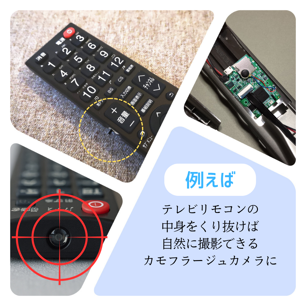 基板型カメラ　M40 エム40