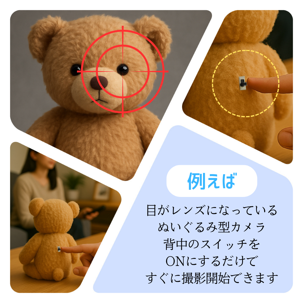 基板型カメラ　M40 エム40