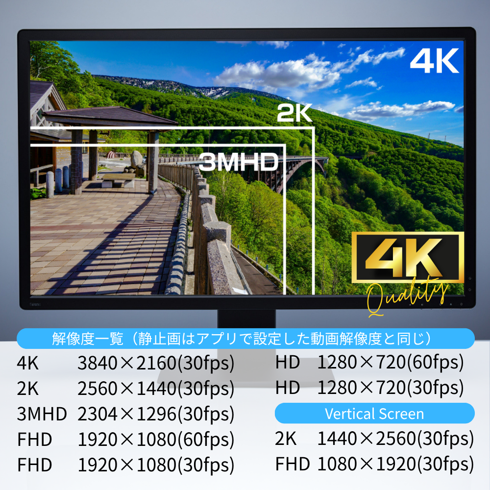 基板型カメラ　M40 エム40