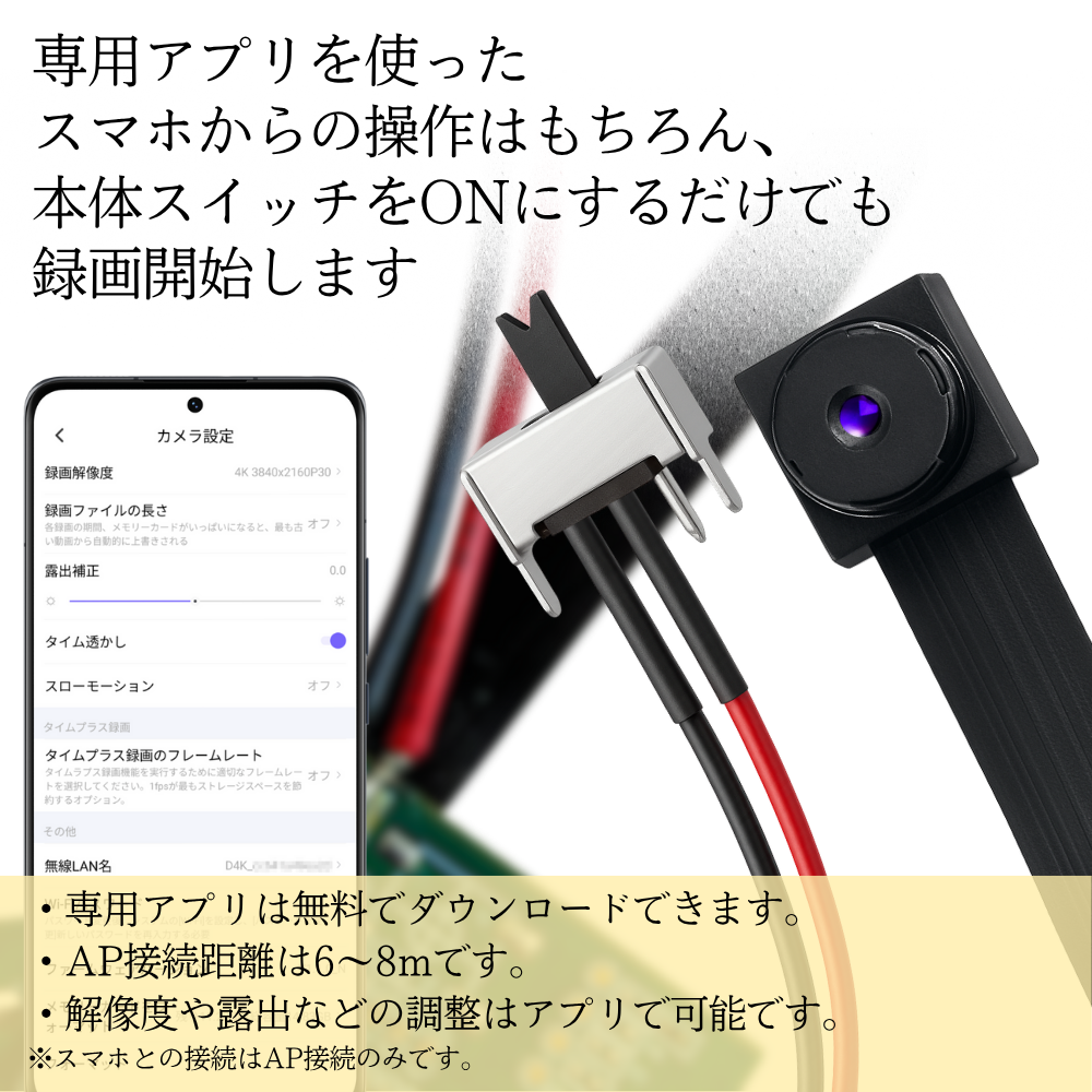 基板型カメラ　M40 エム40