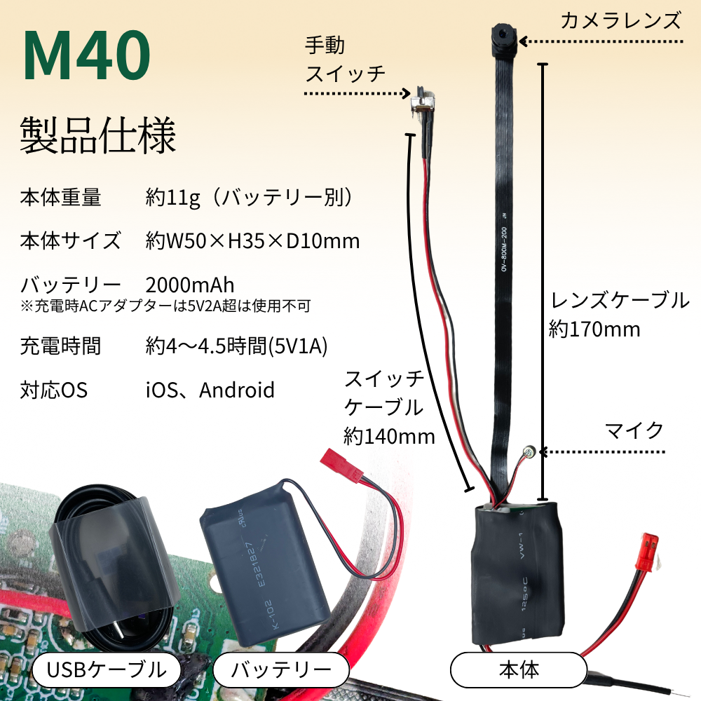 基板型カメラ　M40 エム40