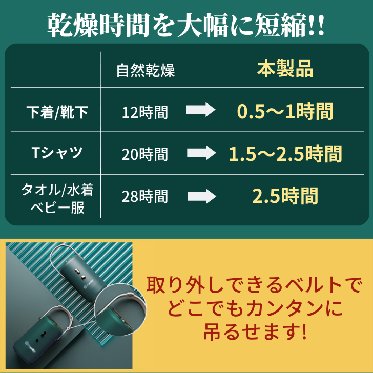 ポータブル乾燥機